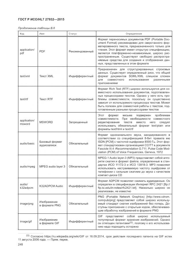 ГОСТ Р ИСО/HL 7 27932-2015, страница 252